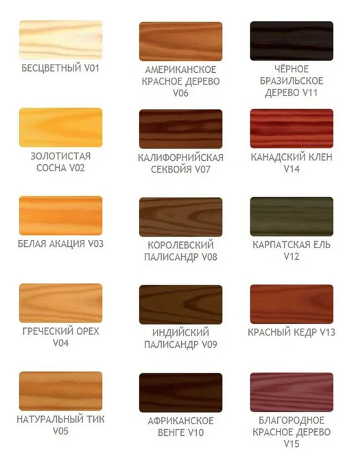 Пропитка для дерева Видарон V05 0,7 л. Натуральный Тик