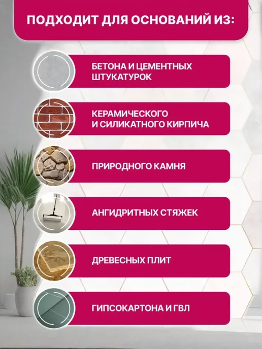 Грунтовка для стен и пола супер концентрат СТ 17 5 л превью 4