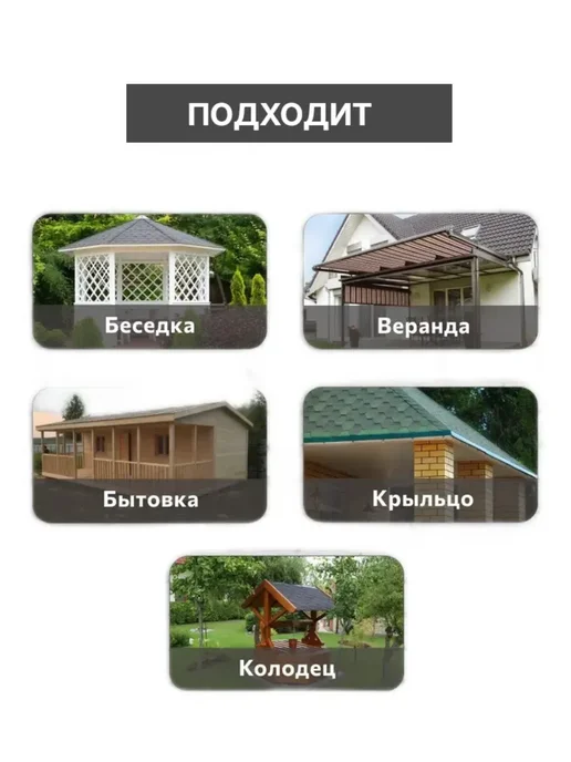 Битумная кровельная лента NICOBAND 3 м х 7,5 см темно-серая превью 5
