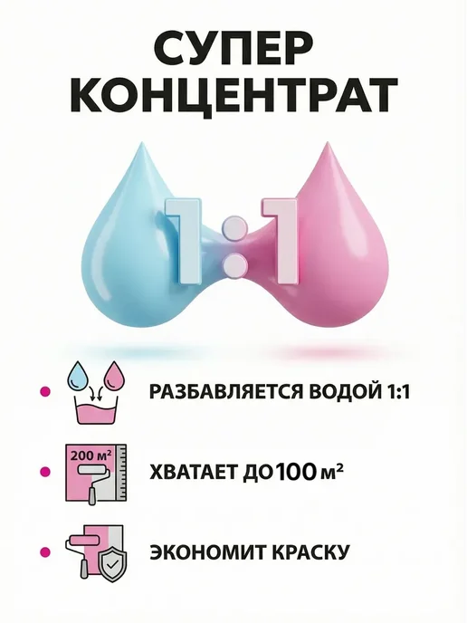 Грунтовка бесцветная CT 17 Супергрунт, концентрат 5 л