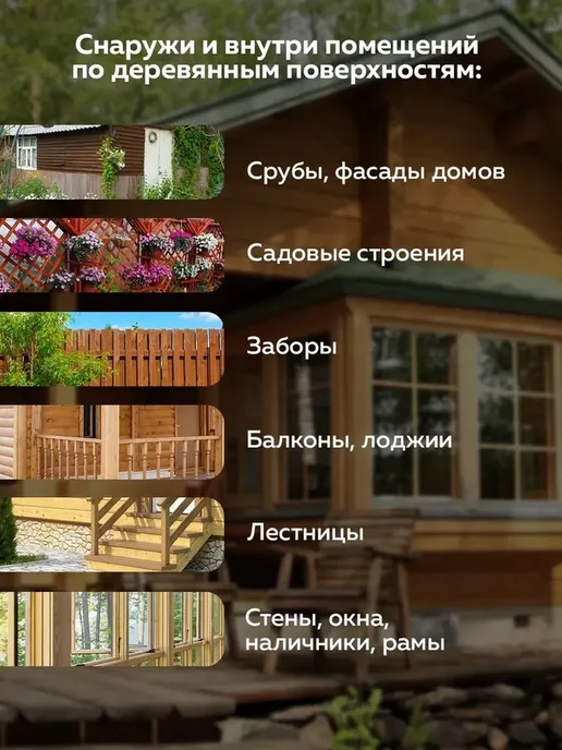 Пропитка для дерева Видарон V01 бесцветная 2,5 л. превью 3